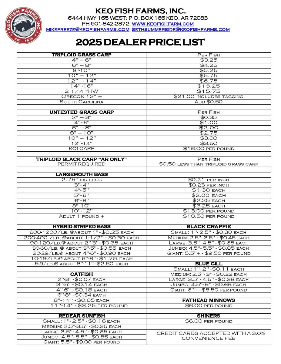 Price List